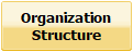 Organization
Structure